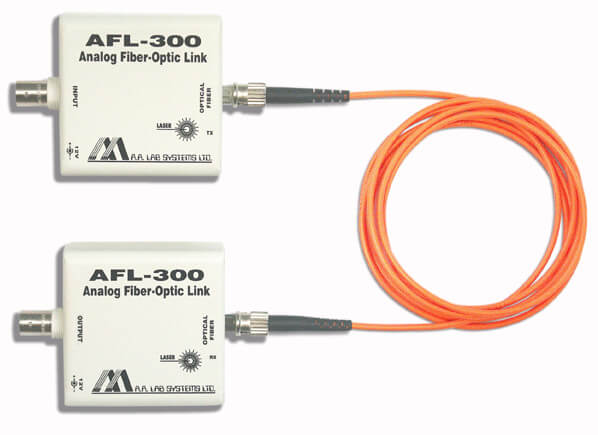 數(shù)(shu)字定時(shí)光纖鏈路(lu)AFL-300