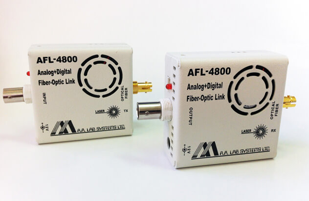AFL-4800高速糢擬(ni)/數(shù)(shu)字光(guang)纖(xian)鏈(lian)路